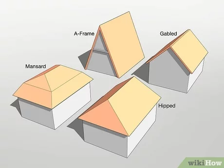 Calculer l’angle de votre toiture : méthode simple et outils à utiliser