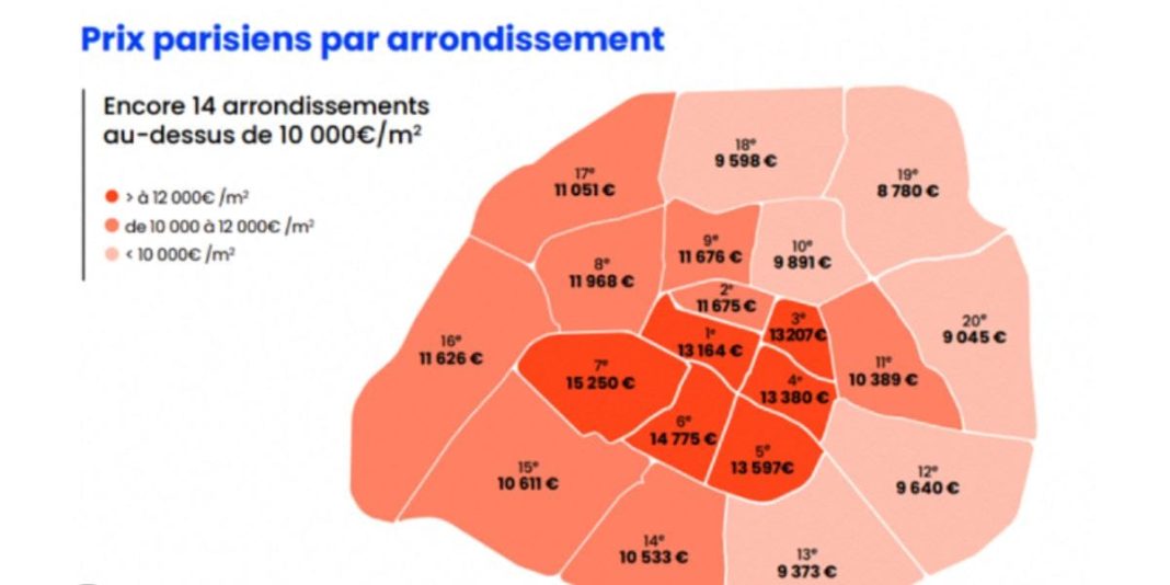 Analyse du marché immobilier en Guadeloupe : tendances de baisse des ventes et hausse des prix