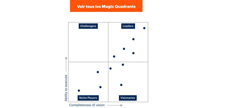 découvrez comment talentsoft révolutionne la gestion des talents en offrant des solutions innovantes pour le développement des compétences, la planification de la succession et l'engagement des employés. maximisez le potentiel de votre équipe avec notre plateforme intuitive.