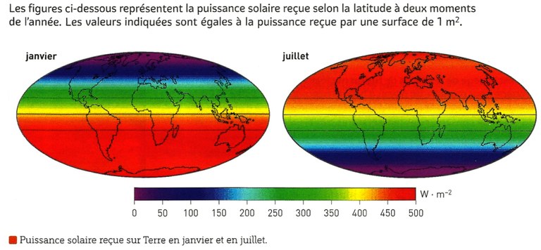 Différence entre puissance crête et puissance réelle : Guide pour le calcul de la puissance effective d’un panneau solaire