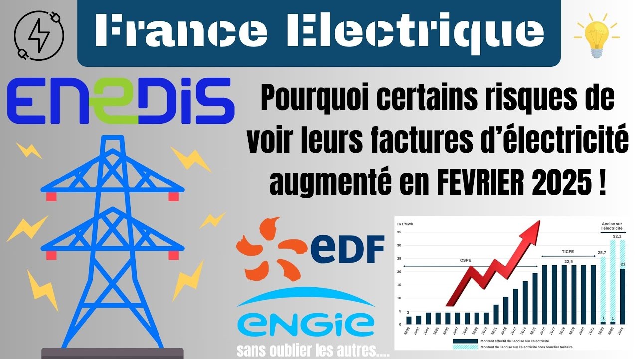 découvrez en 2025 les meilleures offres d’électricité pour étudiants : tarifs avantageux, astuces économies et contrats adaptés à vos besoins. comparez et choisissez la solution idéale pour votre logement étudiant !