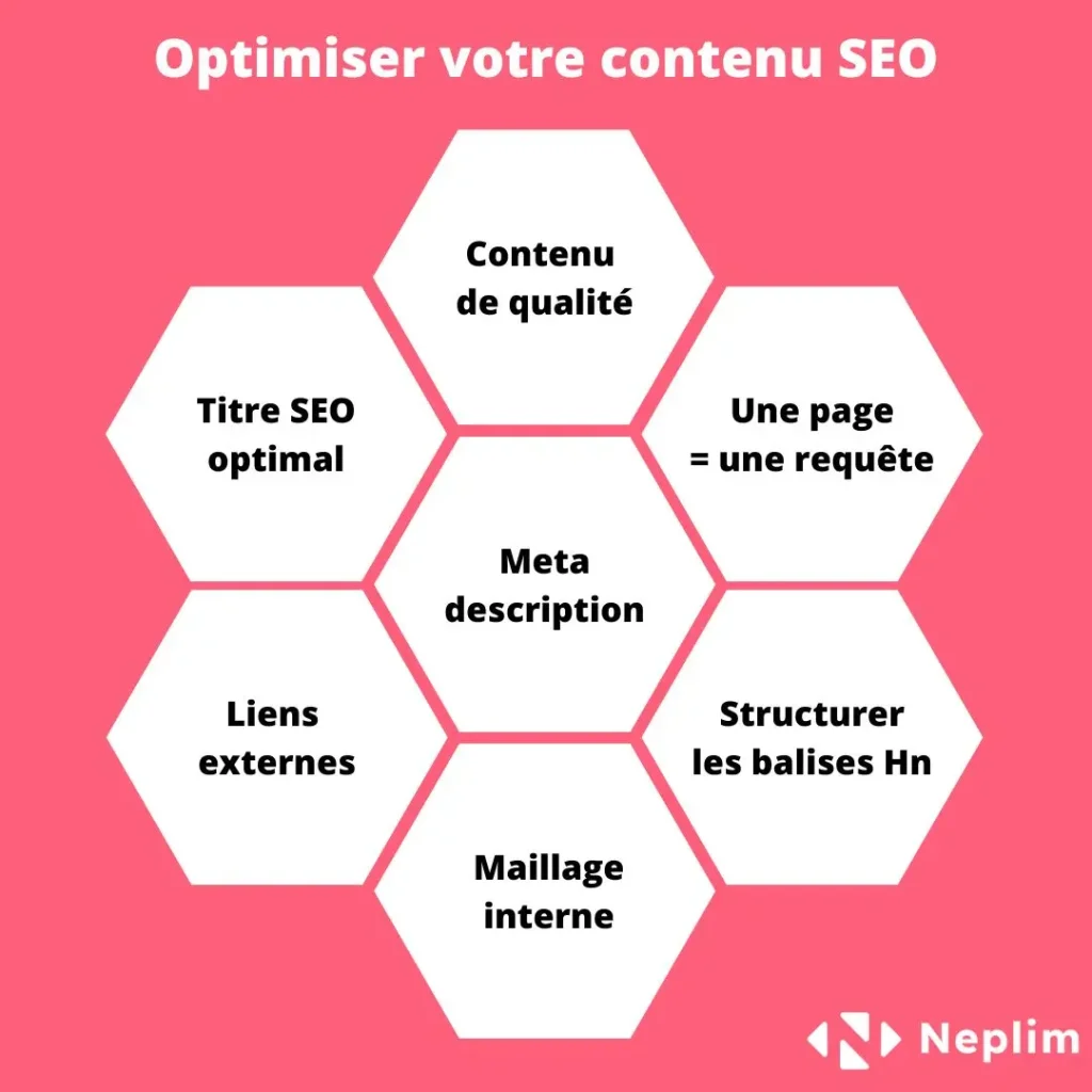 Boostez votre SEO grâce à l’échange de liens gratuit