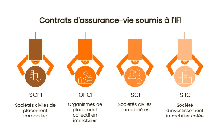 découvrez les détails d'un rachat frauduleux d'assurance-vie récemment révélé et apprenez comment protéger vos droits et votre investissement.
