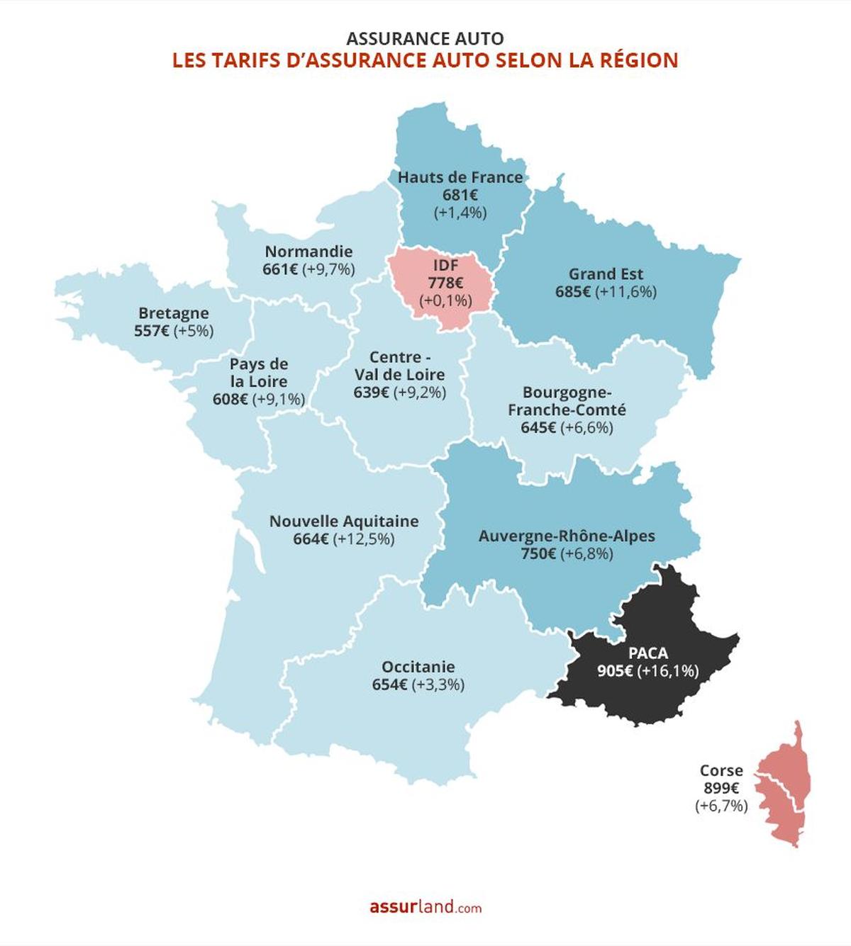 Astuces efficaces pour réduire le prix de son assurance auto en 2025