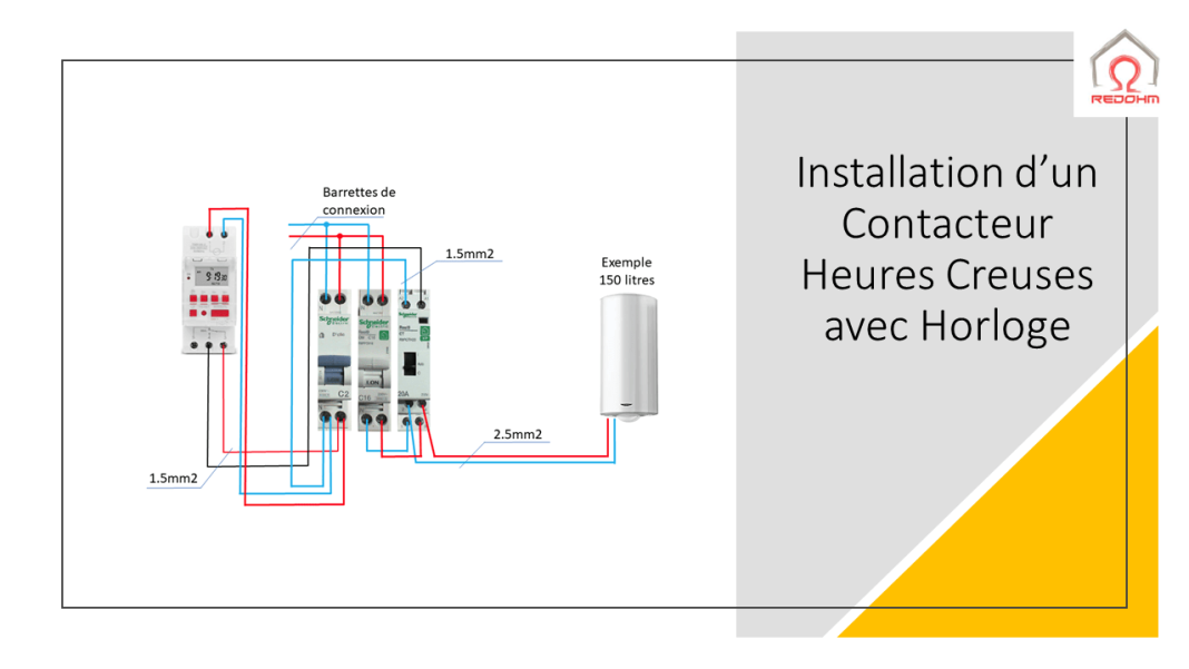 Branchement contacteur jour/nuit Linky : heures creuses et contacteur Linky