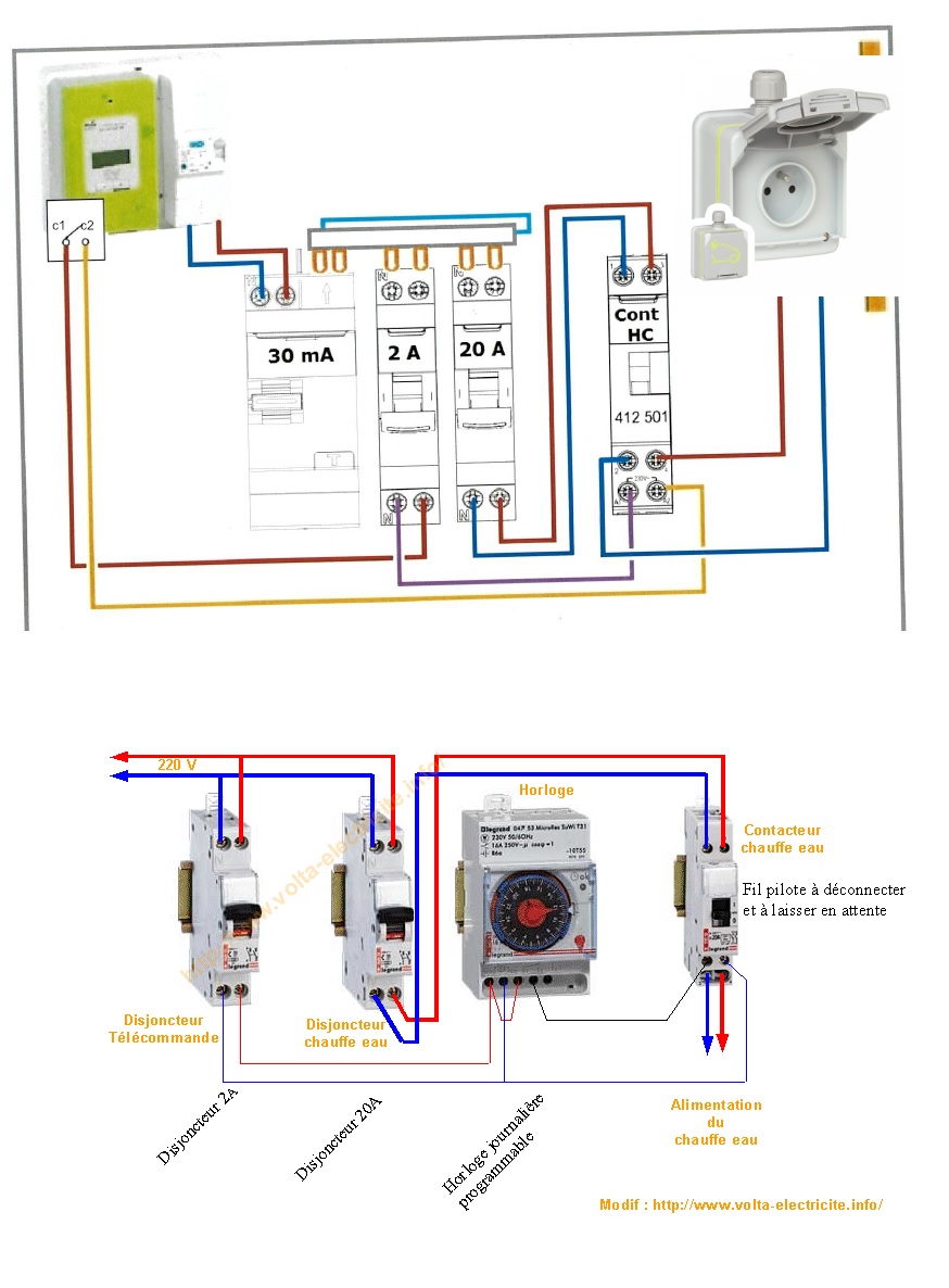 découvrez comment réaliser le branchement d'un contacteur jour/nuit avec un compteur linky pour profiter des heures creuses et optimiser votre consommation d'énergie.