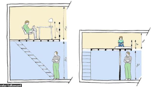 découvrez la hauteur optimale pour aménager une mezzanine sous un plafond de 3,5 m afin d'optimiser l'espace et assurer confort et sécurité.
