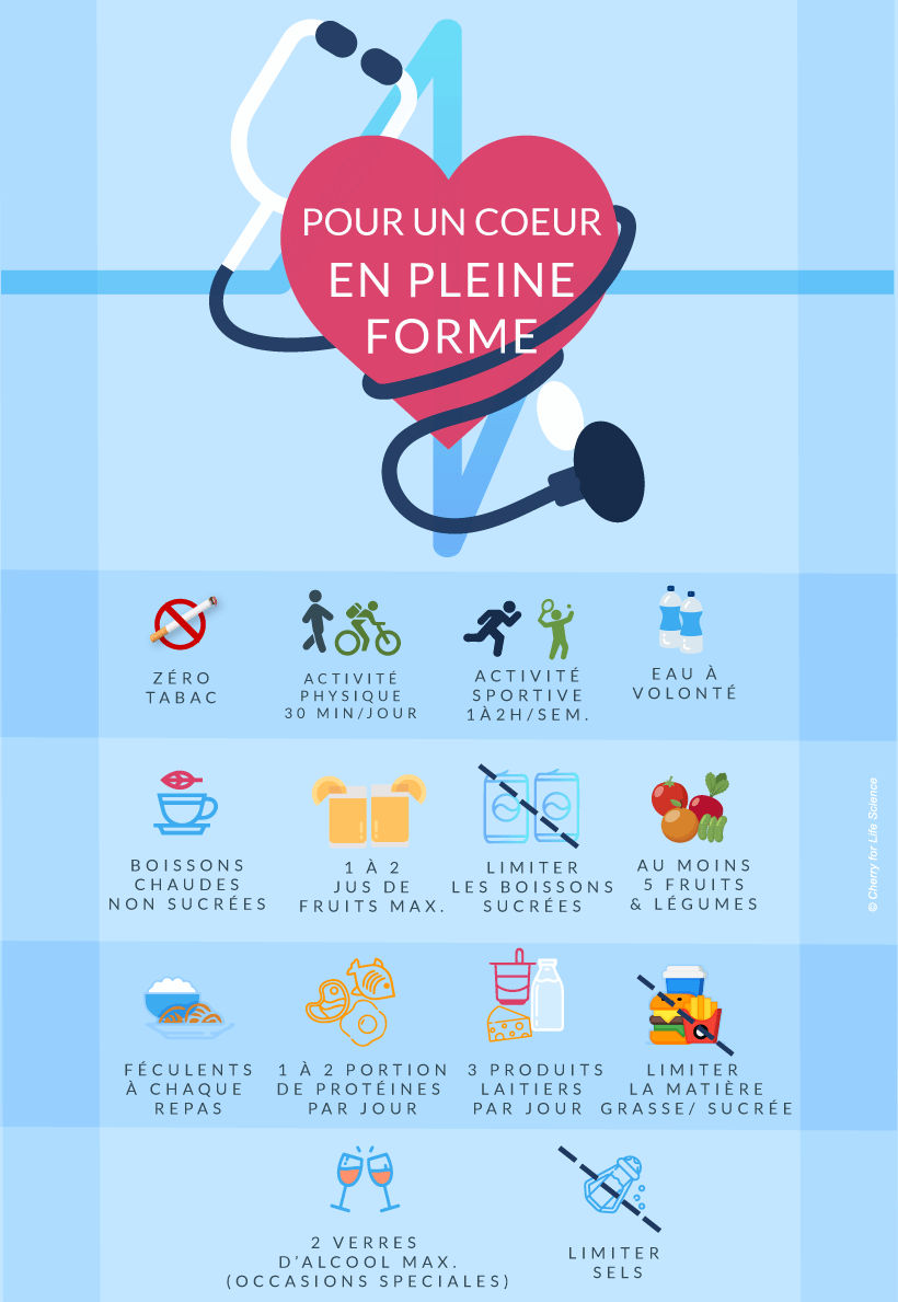 découvrez les nombreux bienfaits du cardio pour la santé, notamment l'amélioration du cœur, la perte de poids et une meilleure endurance.