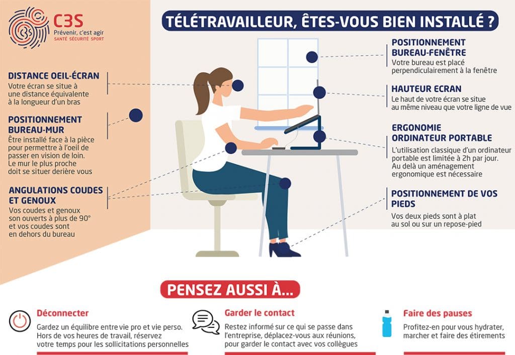 découvrez comment des espaces de travail dédiés peuvent booster la productivité et surpasser les avantages du télétravail traditionnel.