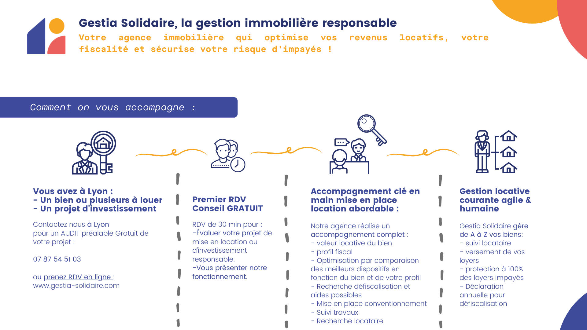invesco simplifie l'accès à l'immobilier privé pour les retraites à cotisations définies, offrant des solutions d'investissement adaptées et sécurisées.