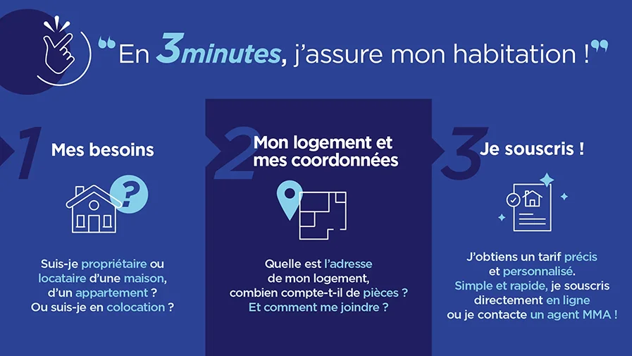 Astuces efficaces pour alléger le coût de votre assurance habitation